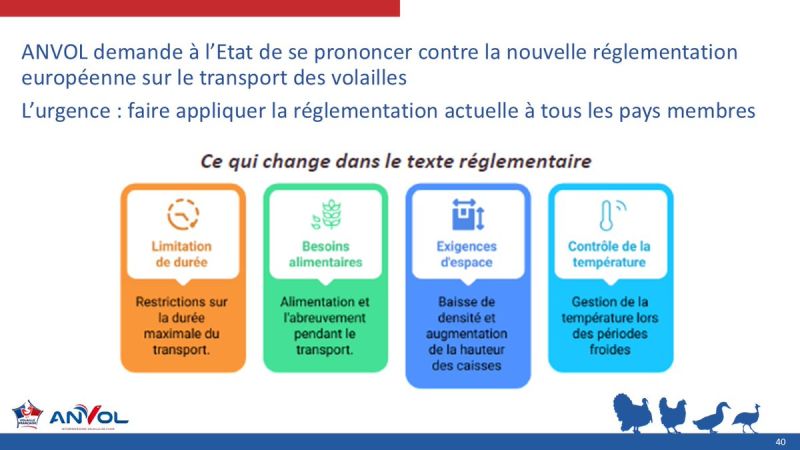 Image for the Tweet beginning: ANVOL demande à l’État de