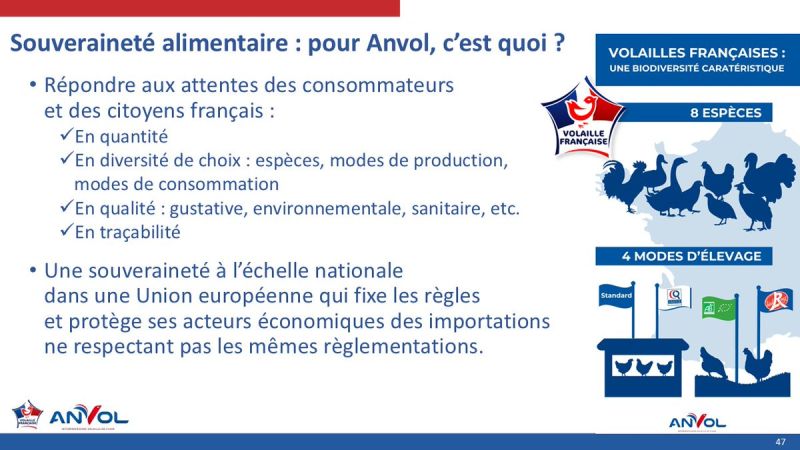 Image for the Tweet beginning: Objectif : 400 nouveaux poulaillers